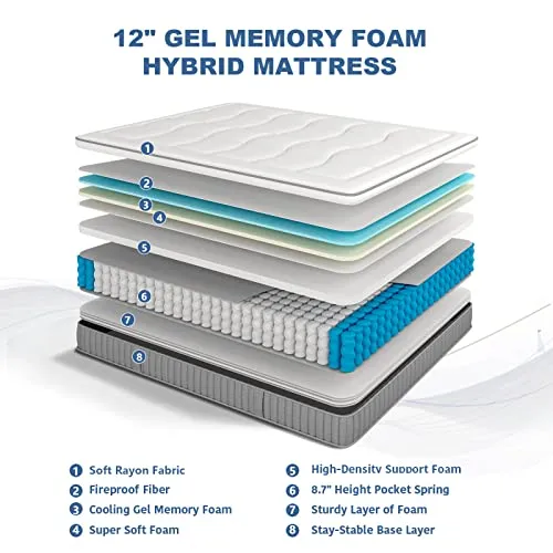 2-Inch Euro Top Hybrid Queen Mattress | Gel Memory Foam w/Pocket Spring Mattress