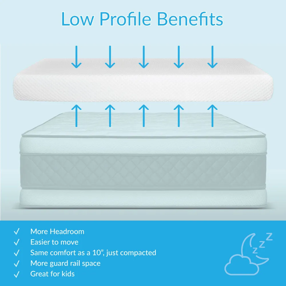 5-Inch Full Memory Foam Mattress