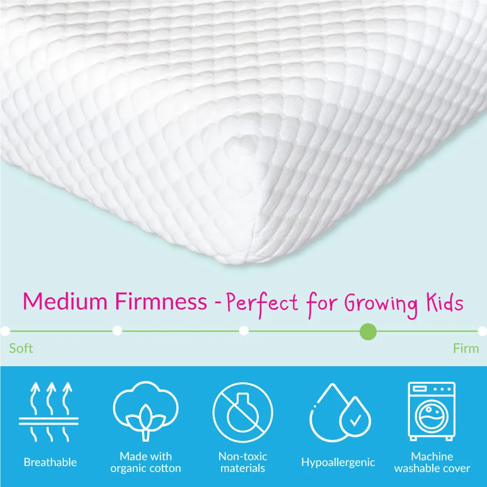 5-Inch Full Memory Foam Mattress