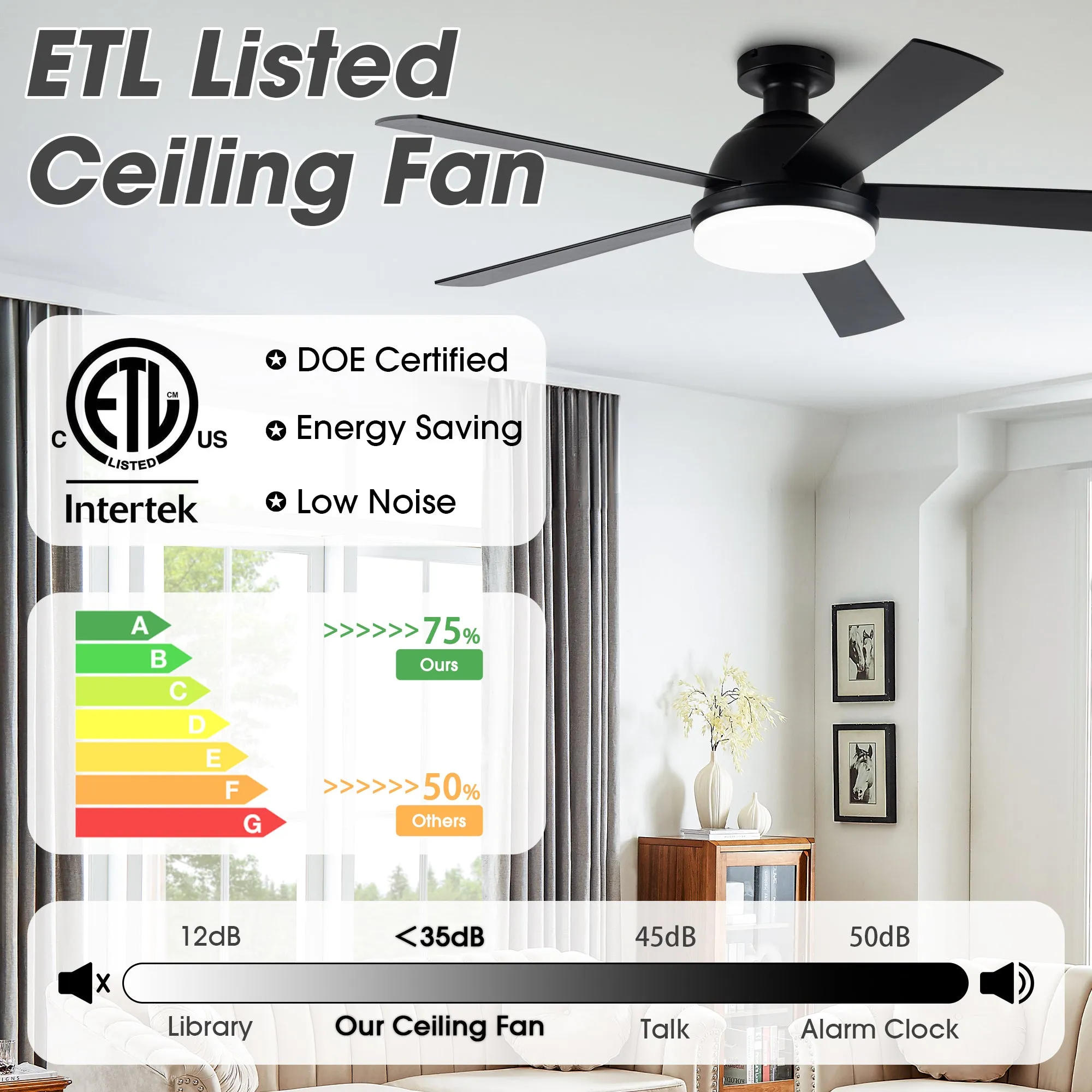 52" Vaczon Ceiling Fan with LED Light and Remote Control