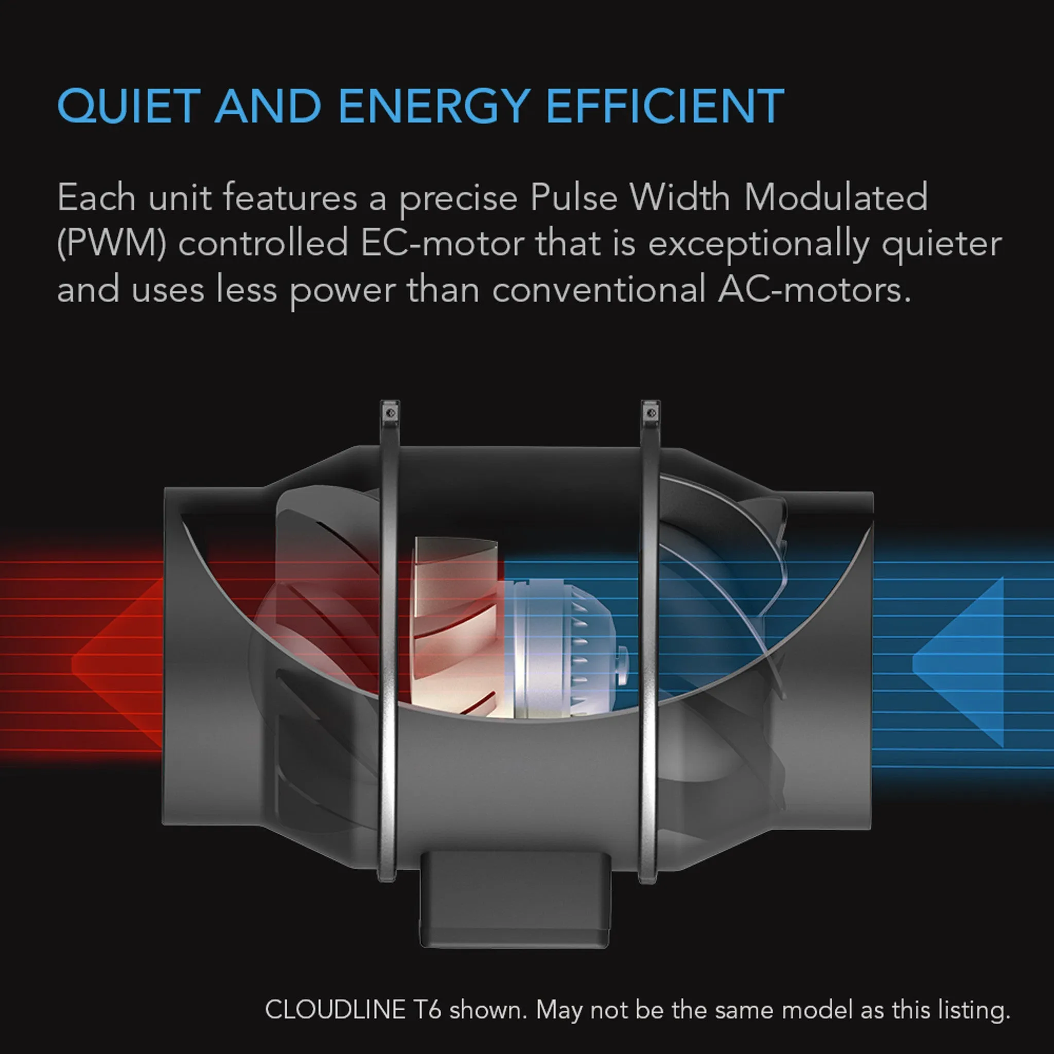 AC Infinity CLOUDLINE PRO T10, Quiet Inline Duct Fan System With Temperature Humidity VPD Controller, 10-Inch