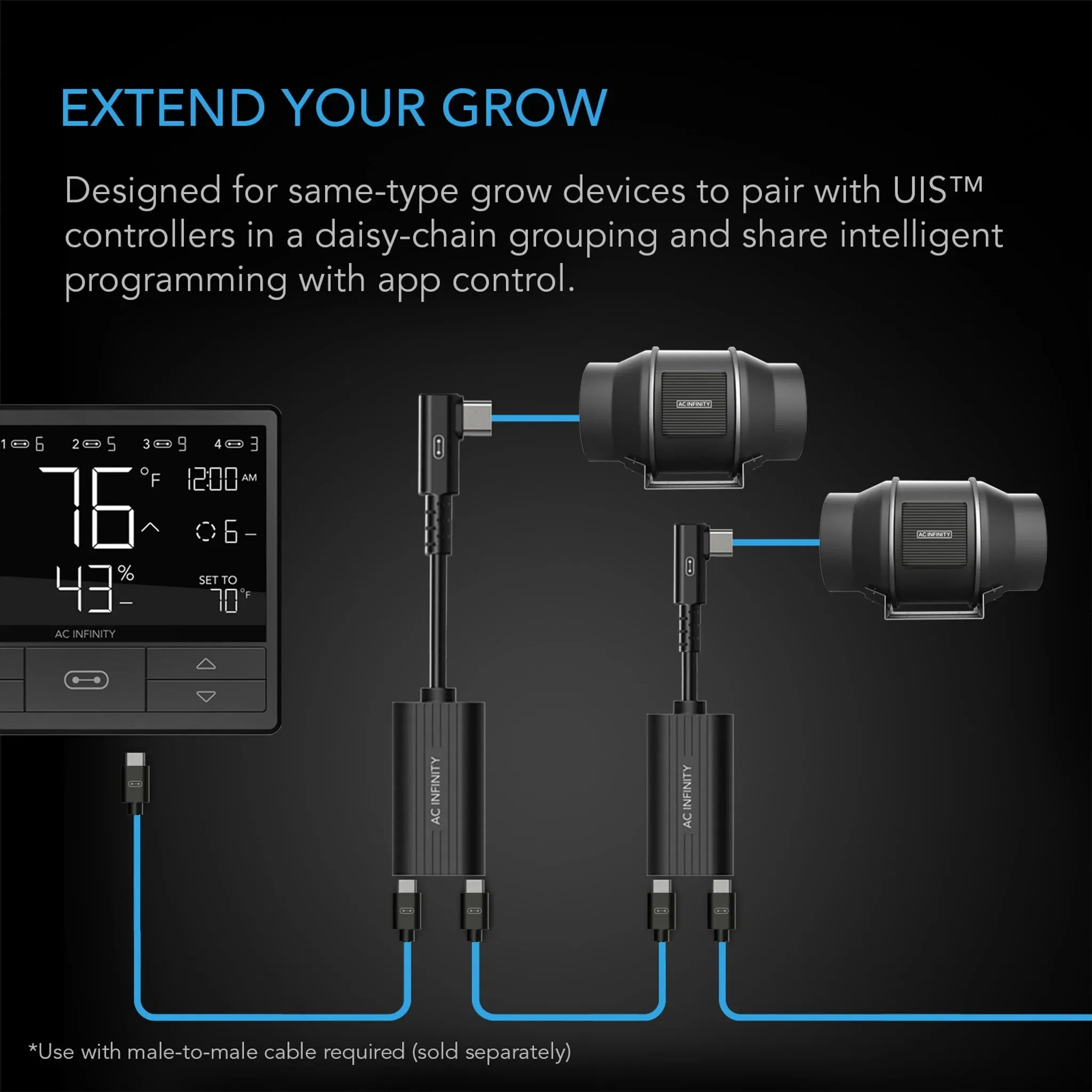 AC Infinity UIS Daisy Chain (AC-ADS3)