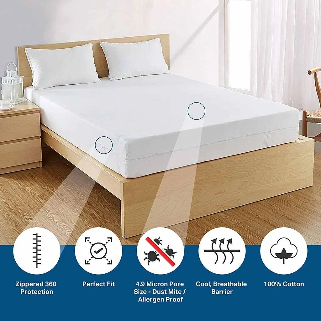 AllergyCare™ Cotton Mattress Encasing