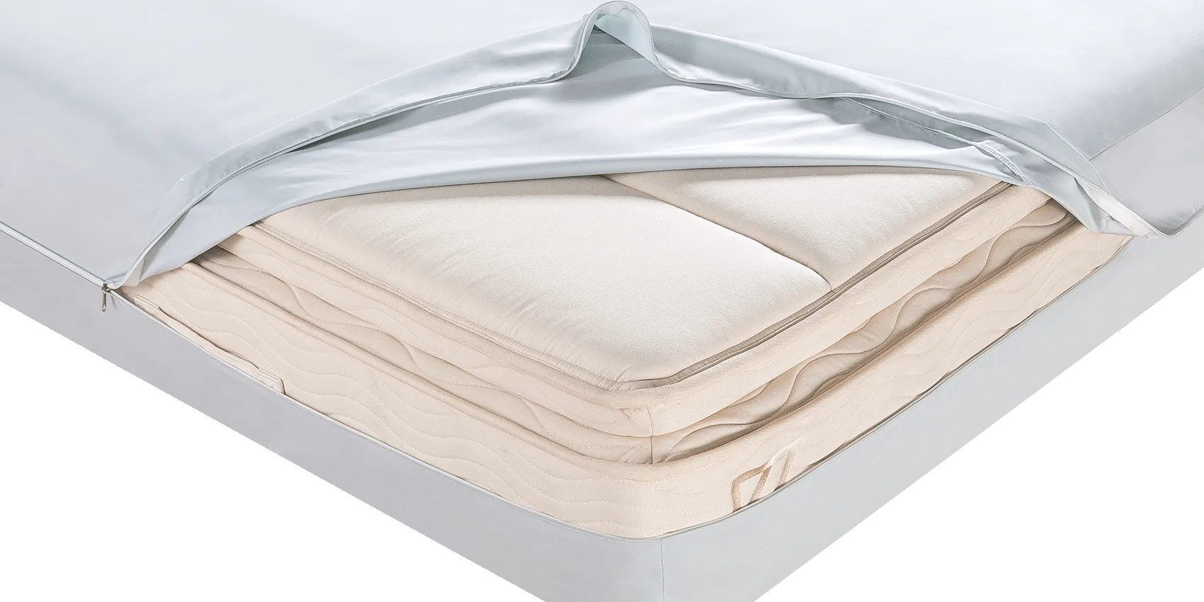 Anti-Mite & Sweat-Resistant Mattress Protector