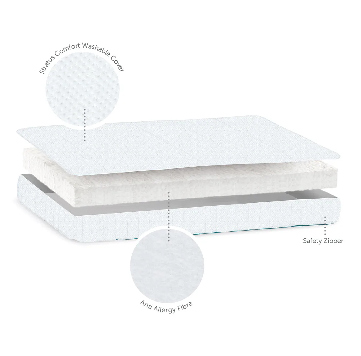 Baby Elegance Cot Mattress - Stratus - 60 x 120 x 10cm