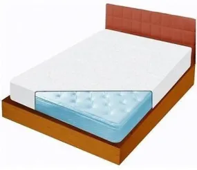 Bed Bug Slip Cover Set for King Size Mattress