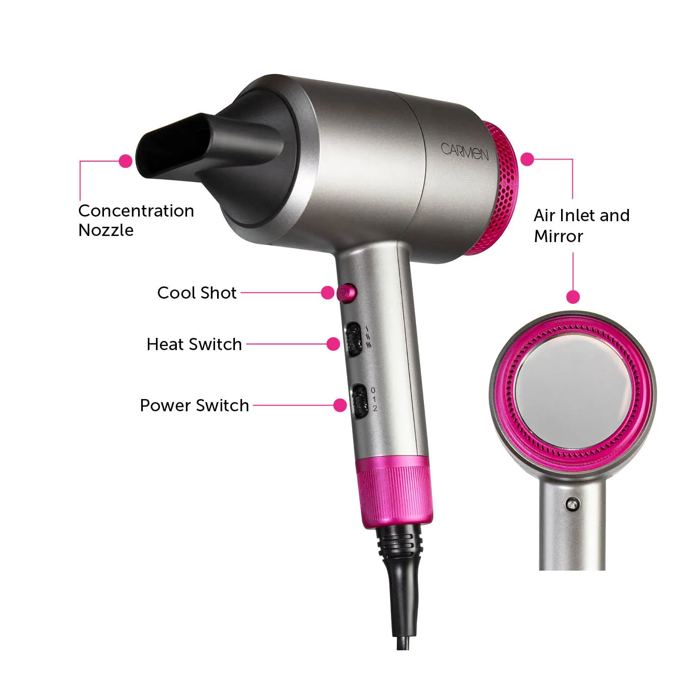 Carmen Professional Hair Dryer Neon DC - Graphite / Pink