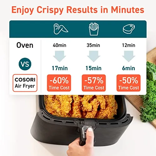 COSORI Air Fryer Oven Combo 5.8QT Max Xl Large Cooker (Cookbook with 100 Recipes), One-Touch Screen with 11 Precise Presets and Shake Reminder, Nonstick and Dishwasher-Safe Square Design Basket, Black