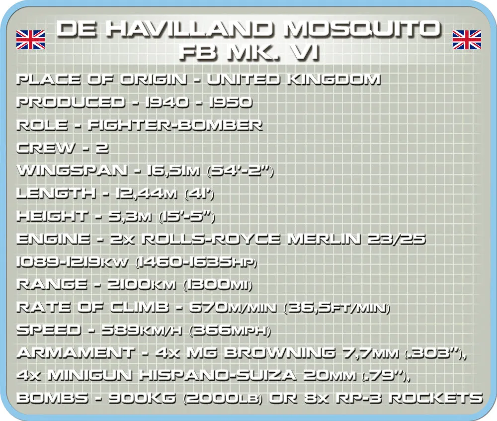 De Havilland Mosquito FB Mk.VI, 452 Piece Block Kit