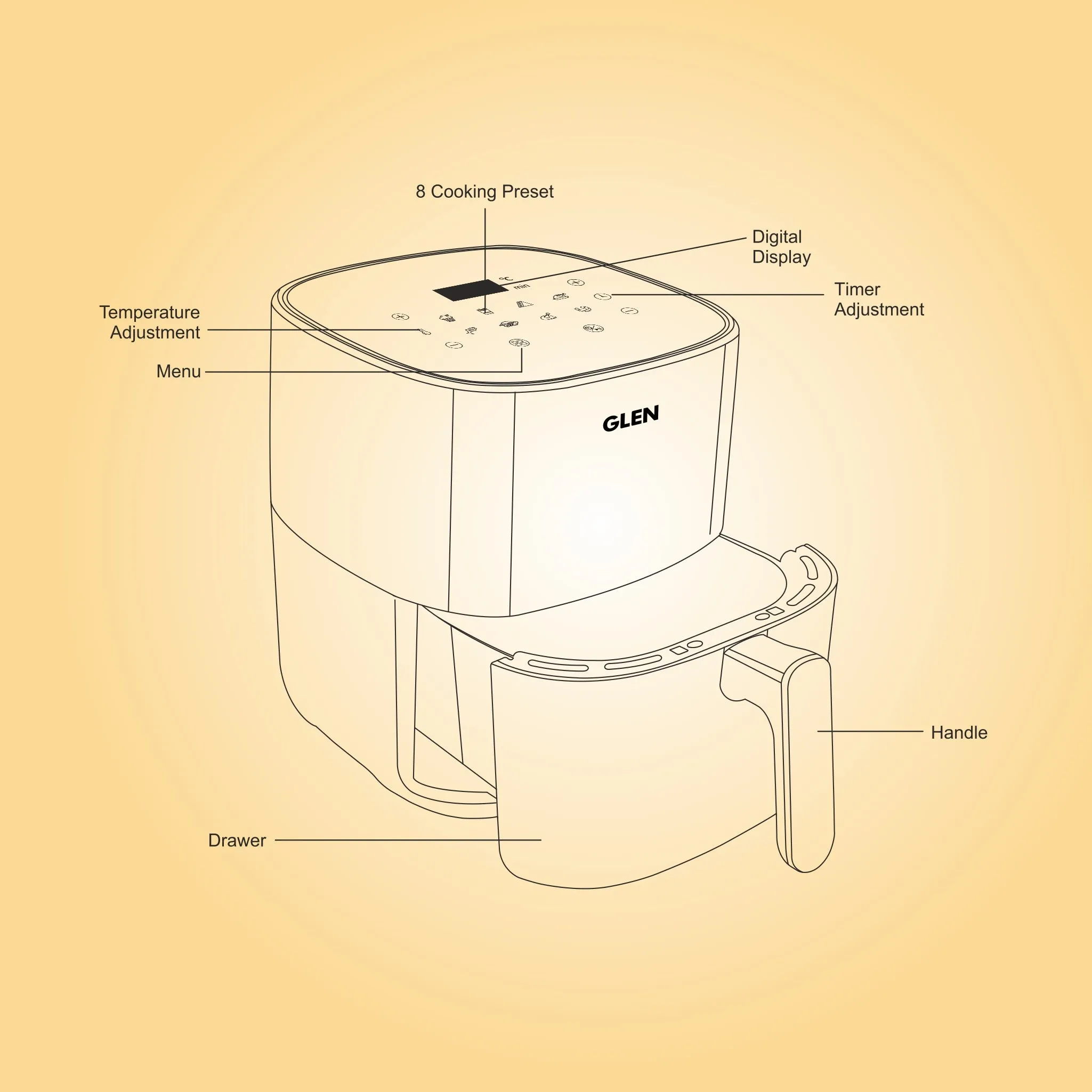 Digital Air Fryer, 5Ltr Capacity, 8 Pre Set Function, Time & Temperature Control, 1500W (3041DBL)