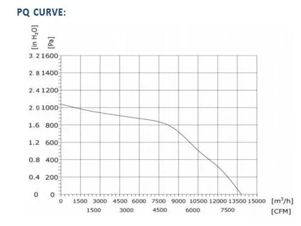 ECFK630506V3HB-PB