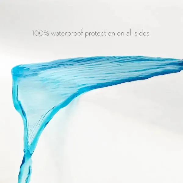 Encase™ HD Mattress Protector