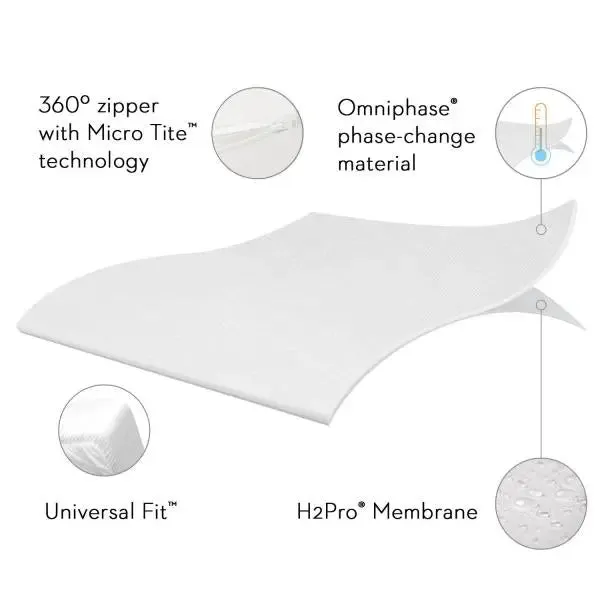 Encase™ Omniphase™ Mattress Protector