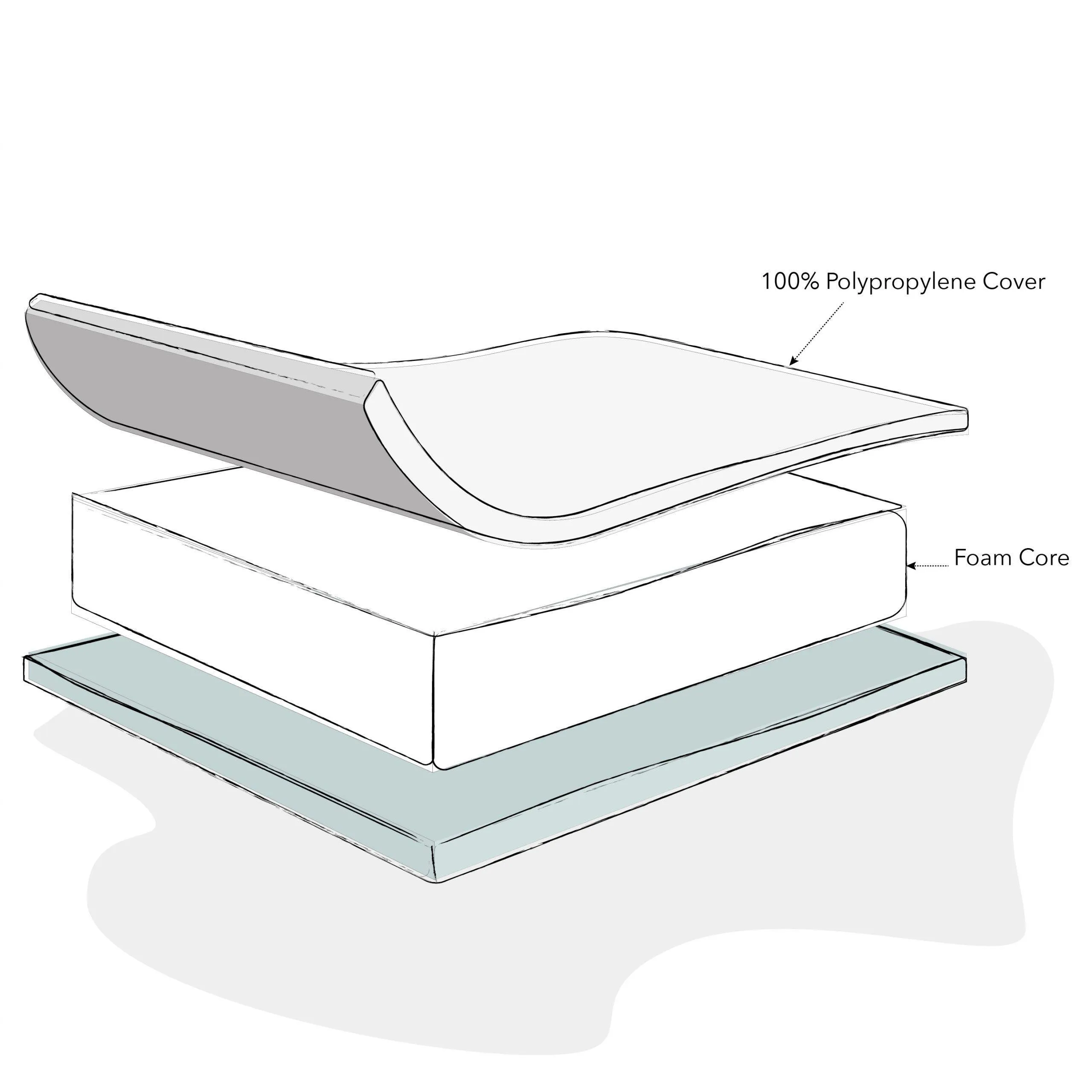 Foam Baby Mattress - 120 x 60 x 10 cm