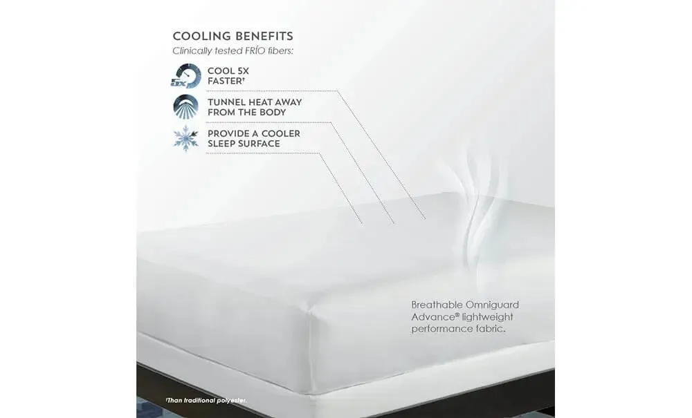 FRiO 5-Sided Mattress Protector