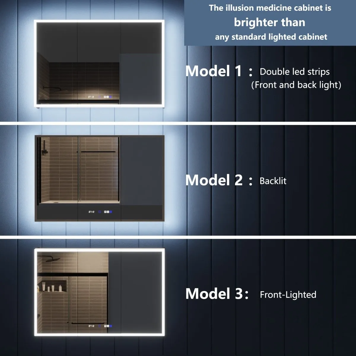 Illusion 24" x 32" LED Lighted Medicine Cabinet with Magnifiers Front and Back Light,Hinge on Left