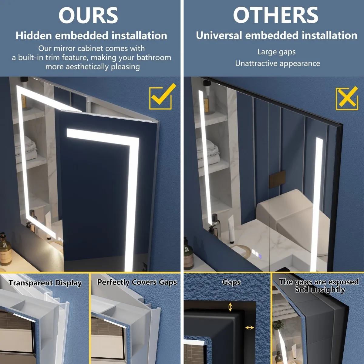 Illusion-B 54" x 36" LED Lighted Inset Mirrored Medicine Cabinet with Magnifiers Front and Back Light