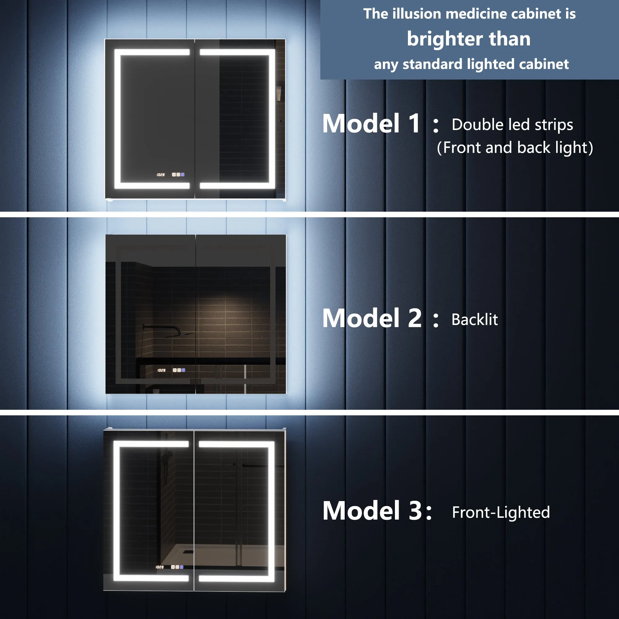 Illusion-B 72" x 36" LED Lighted Inset Mirrored Medicine Cabinet with Magnifiers Front and Back Light