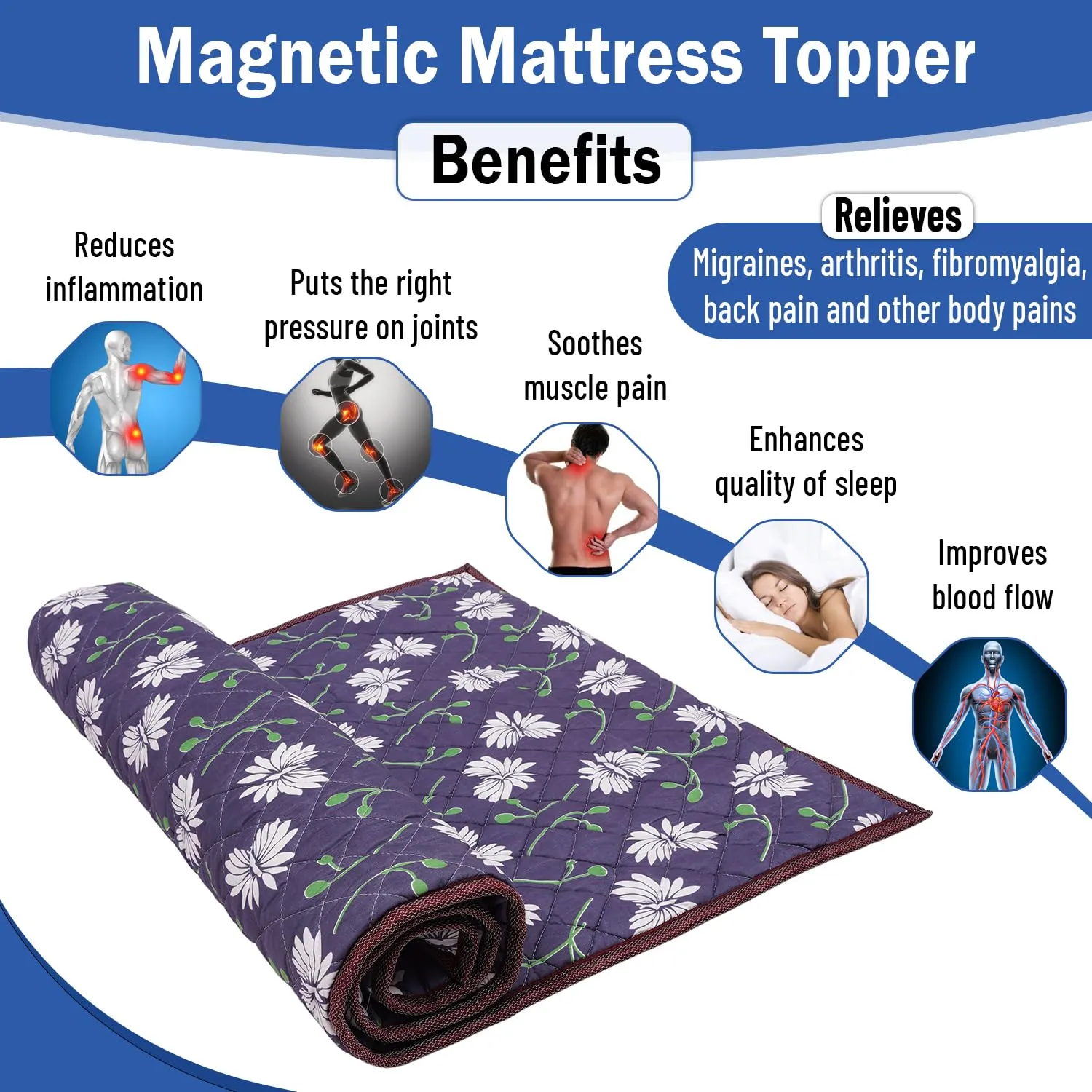 Magnowell Bio Magnetic Mattress Pad | 3 x 6 Ft | Comes with 1 Pillow | Water Bottle Cover/Bio Magnetic Water Energy Pad | Bio Magnettic Hand Bracelet Combo for Deep Sleep and Pain Relief | Dark Blue