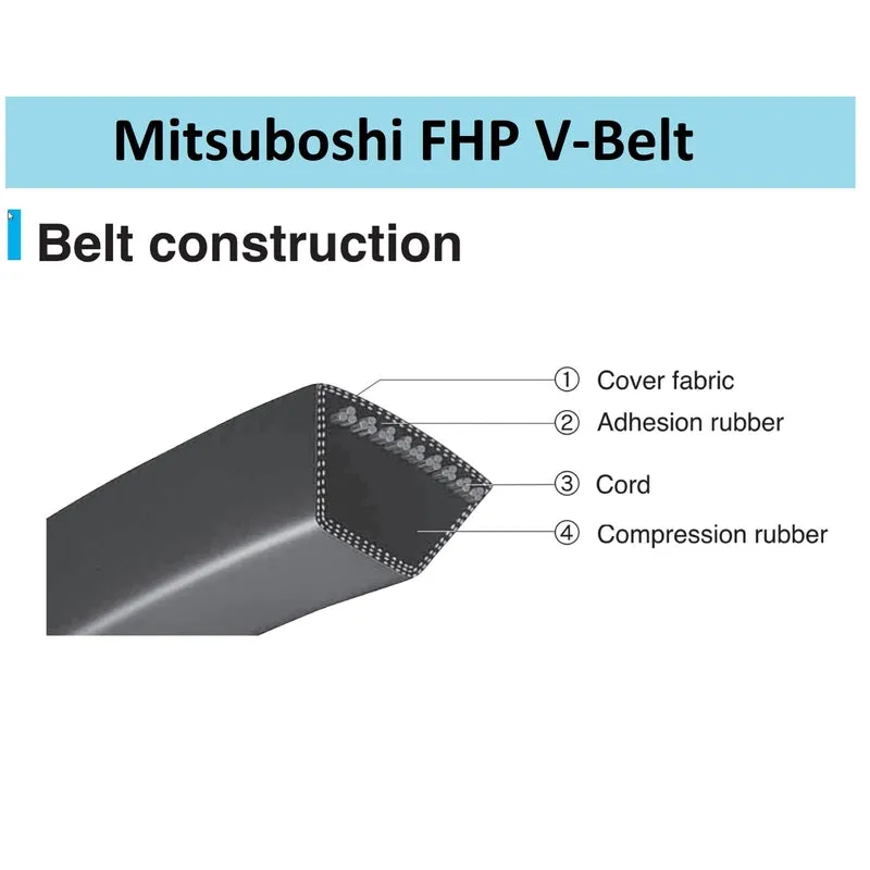 Mitsuboshi FHP 5L410 Standard General Utility V-Belt 0.65 in. W X 41 in. L For Fractional Horsepower