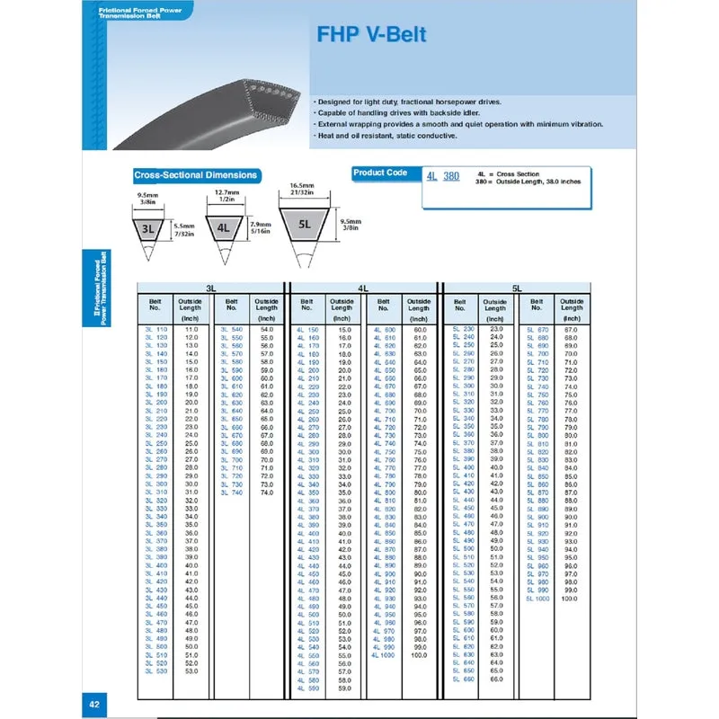 Mitsuboshi FHP 5L410 Standard General Utility V-Belt 0.65 in. W X 41 in. L For Fractional Horsepower