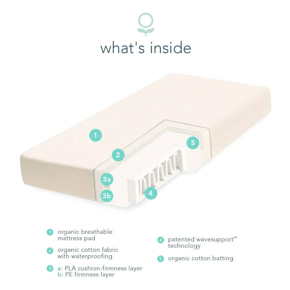 Naturepedic Organic Breathable 2-Stage Baby & Toddler Crib Mattress