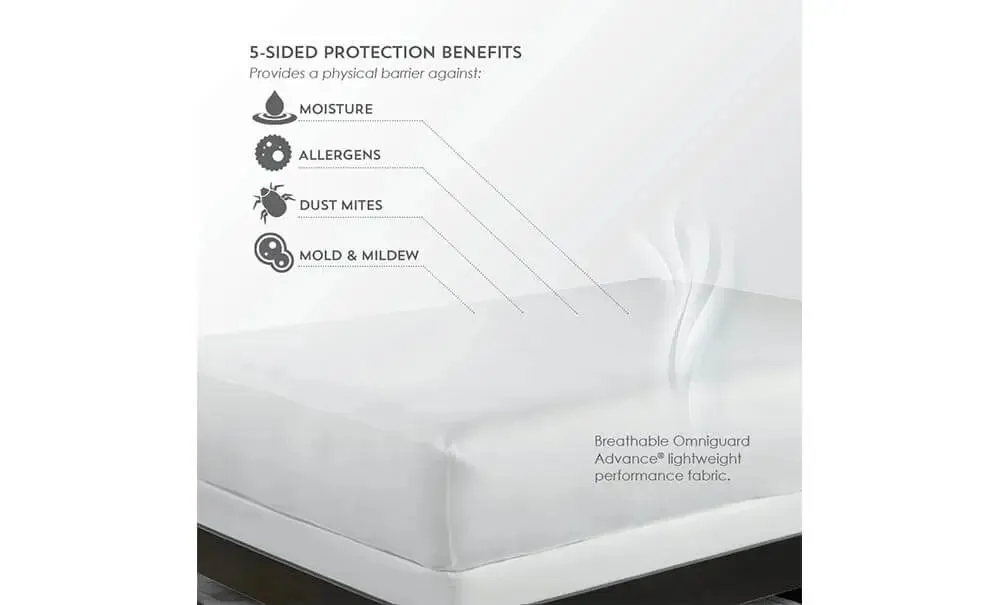 OmniGuard 5-Sided Mattress Protector