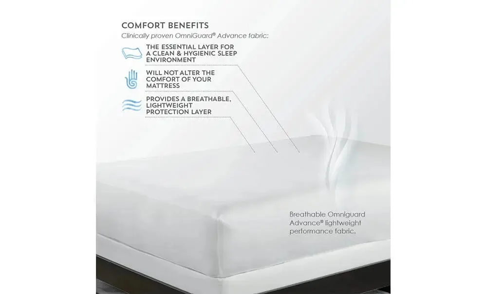 OmniGuard 5-Sided Mattress Protector