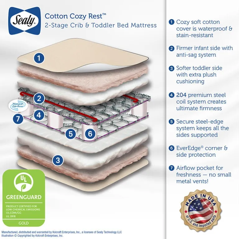 Sealy Cotton Cozy Rest 2-Stage Crib and Toddler Mattress