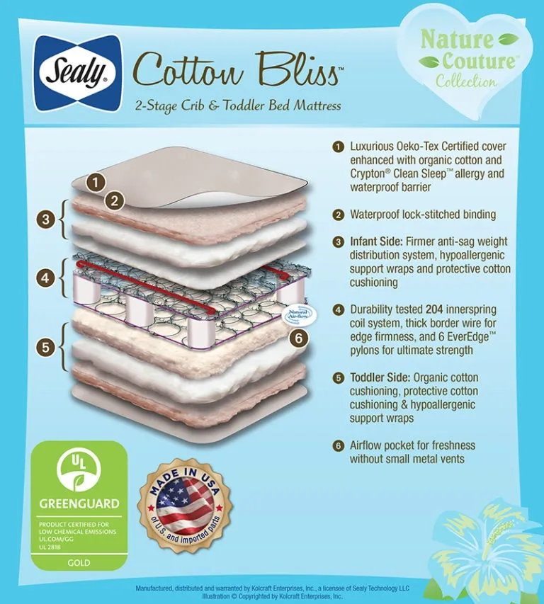 Sealy Nature Couture Cotton Bliss 2-Stage Crib and Toddler Mattress