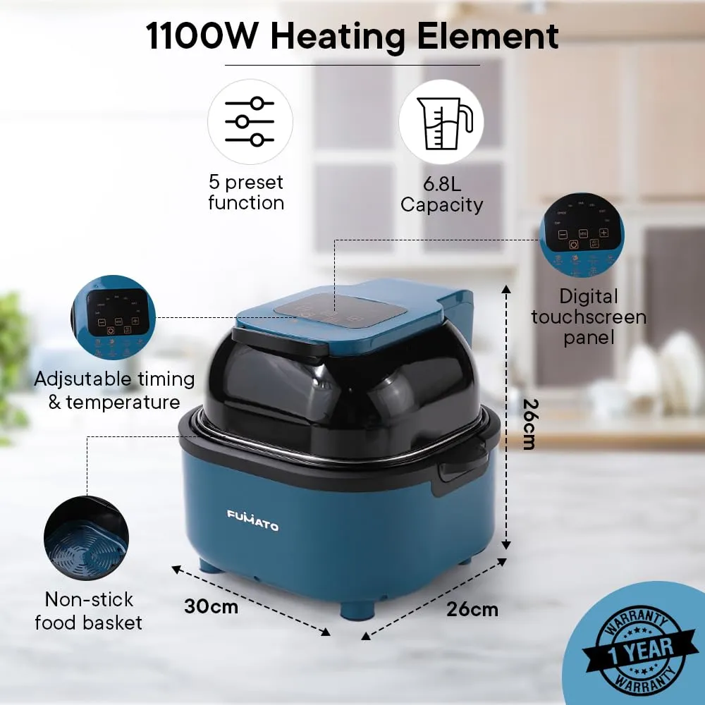 The Better Home Fumato's Kitchen and Appliance Combo| Easy Peek Air Fryer With Air Tight Food Cotainer 1040 680 410ml |Food Grade Material| Ultimate Utility Combo for Home| Blue