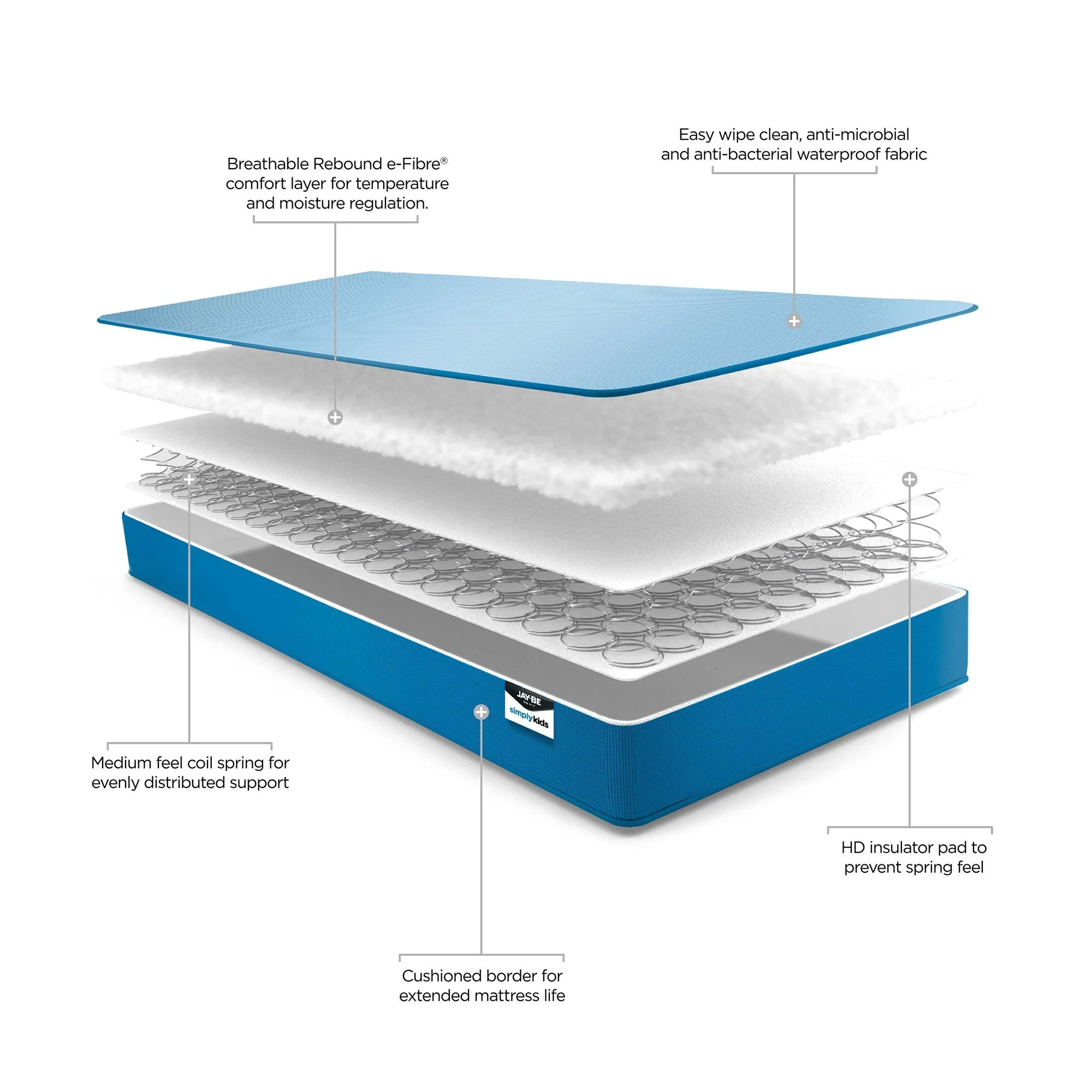 Waterproof Foam Free Sprung Mattress