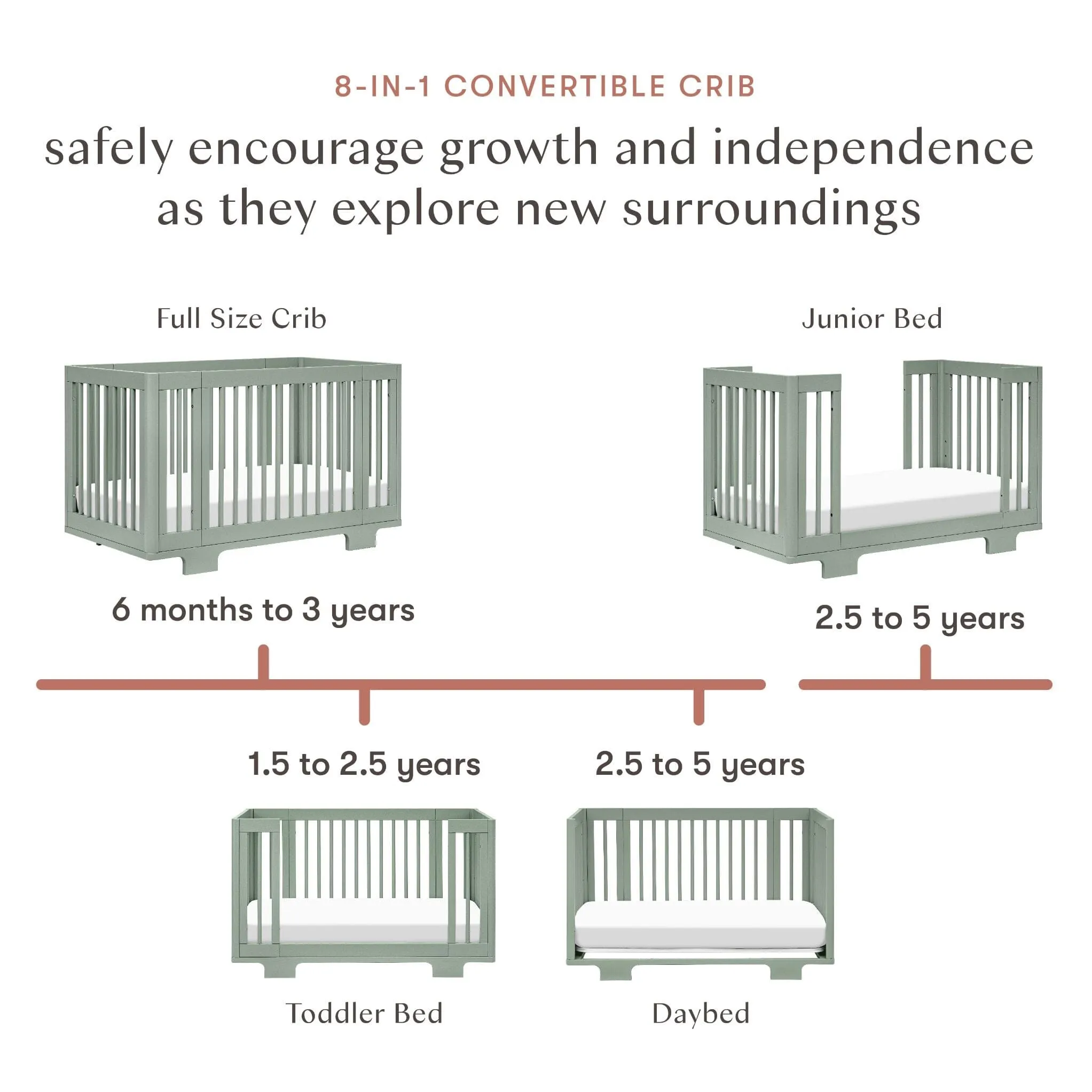 Yuzu 8-in-1 Convertible Crib with All-Stages Conversion Kits | Light Sage