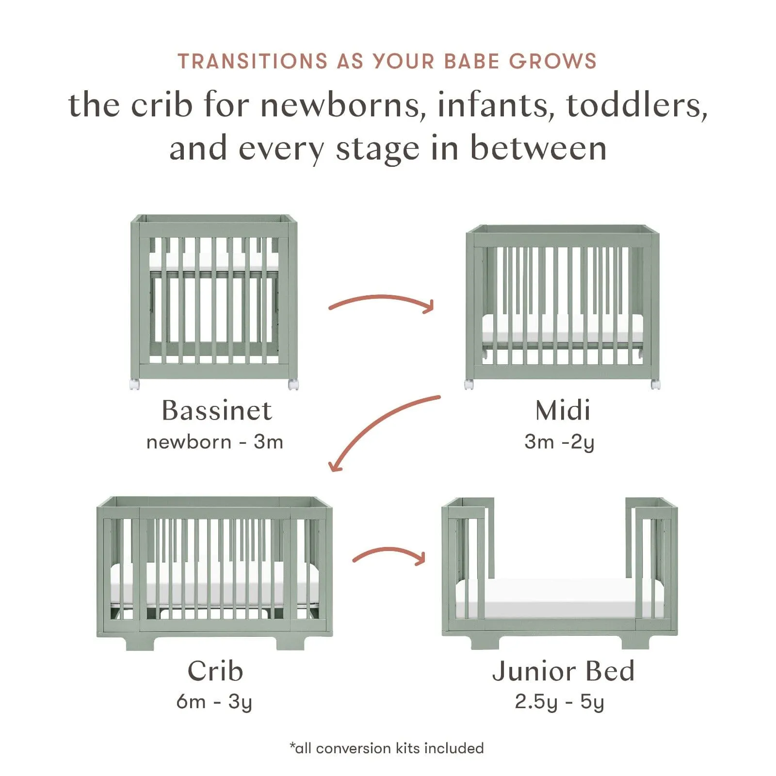 Yuzu 8-in-1 Convertible Crib with All-Stages Conversion Kits | Light Sage