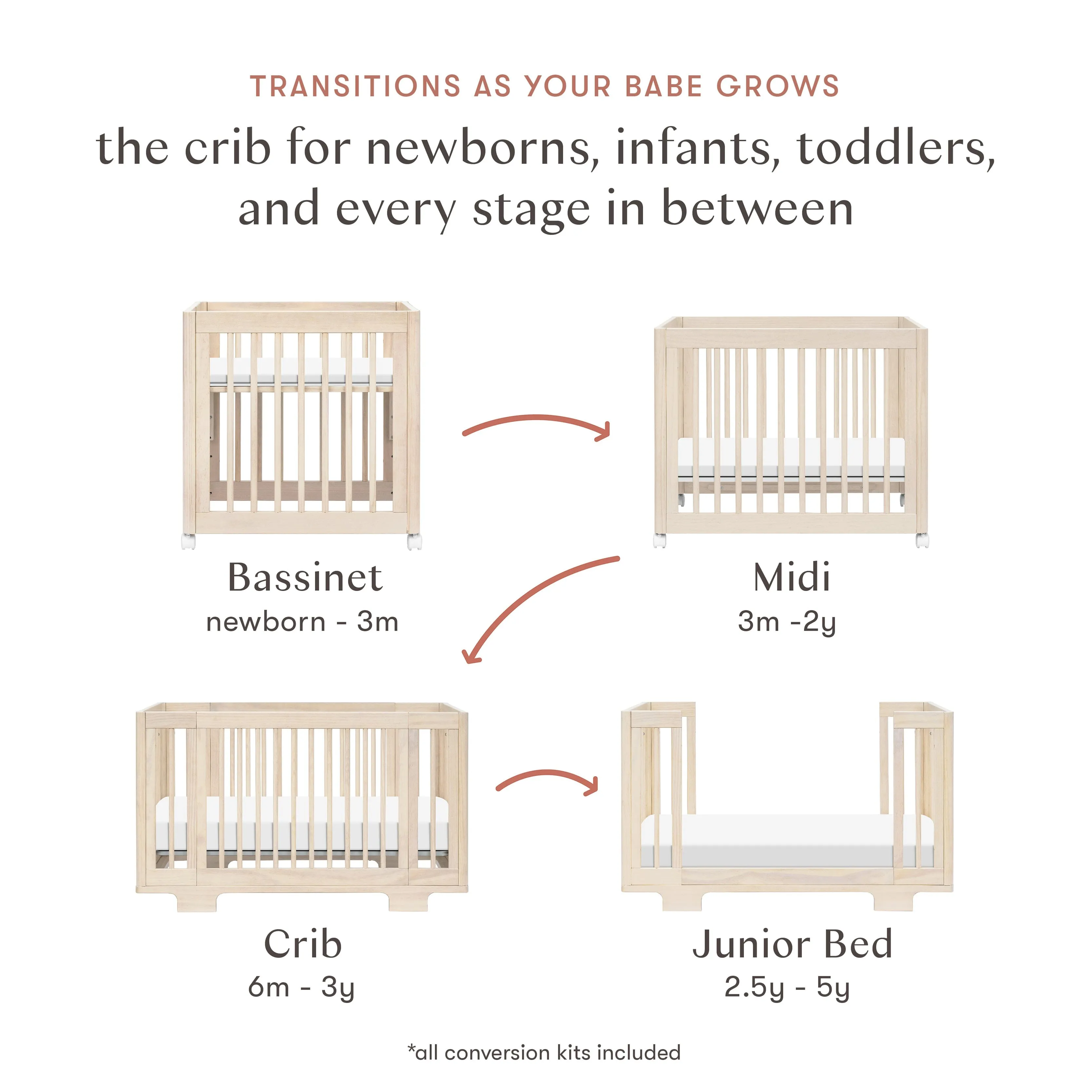 Yuzu 8-in-1 Convertible Crib with All-Stages Conversion Kits | Washed Natural