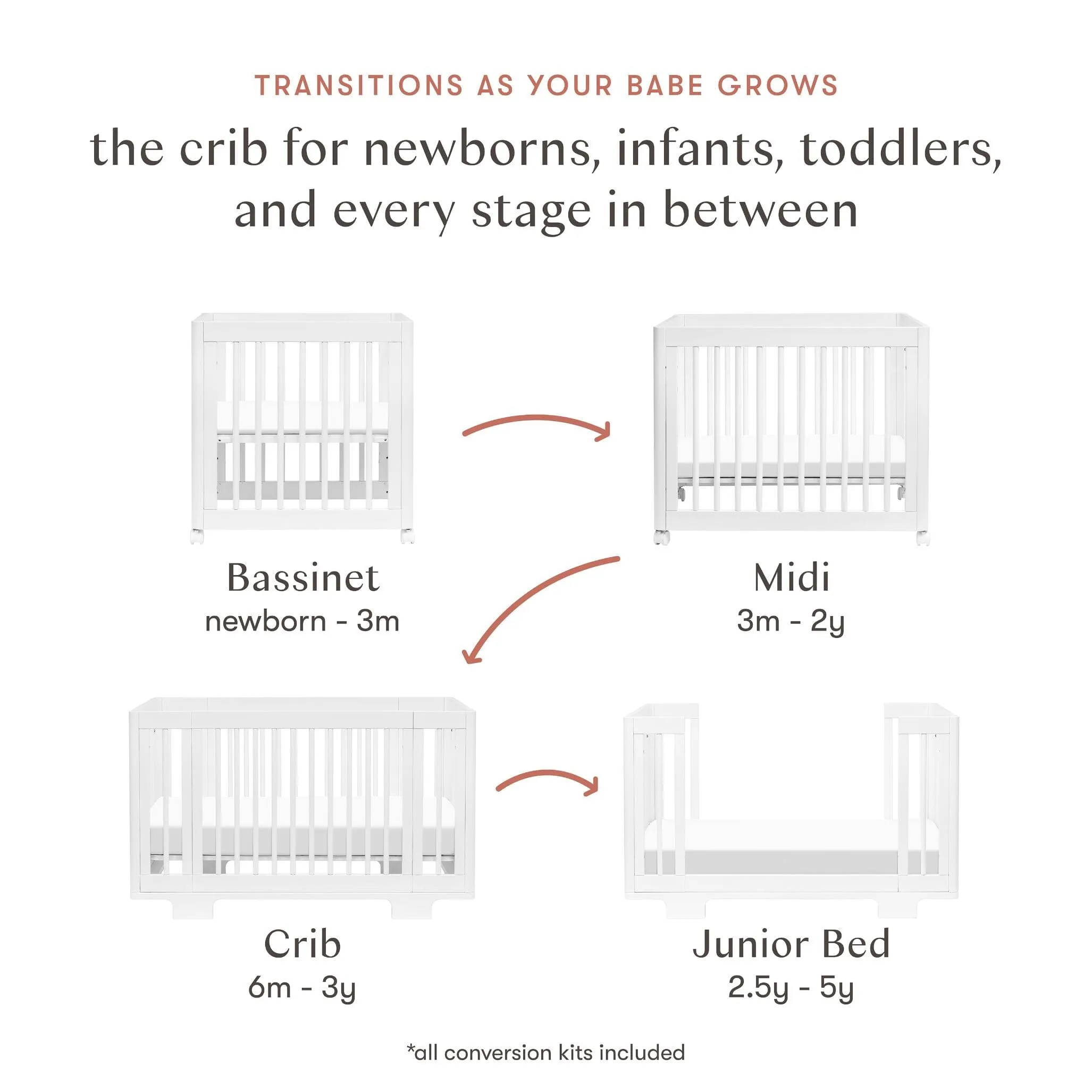 Yuzu 8-in-1 Convertible Crib with All-Stages Conversion Kits | White