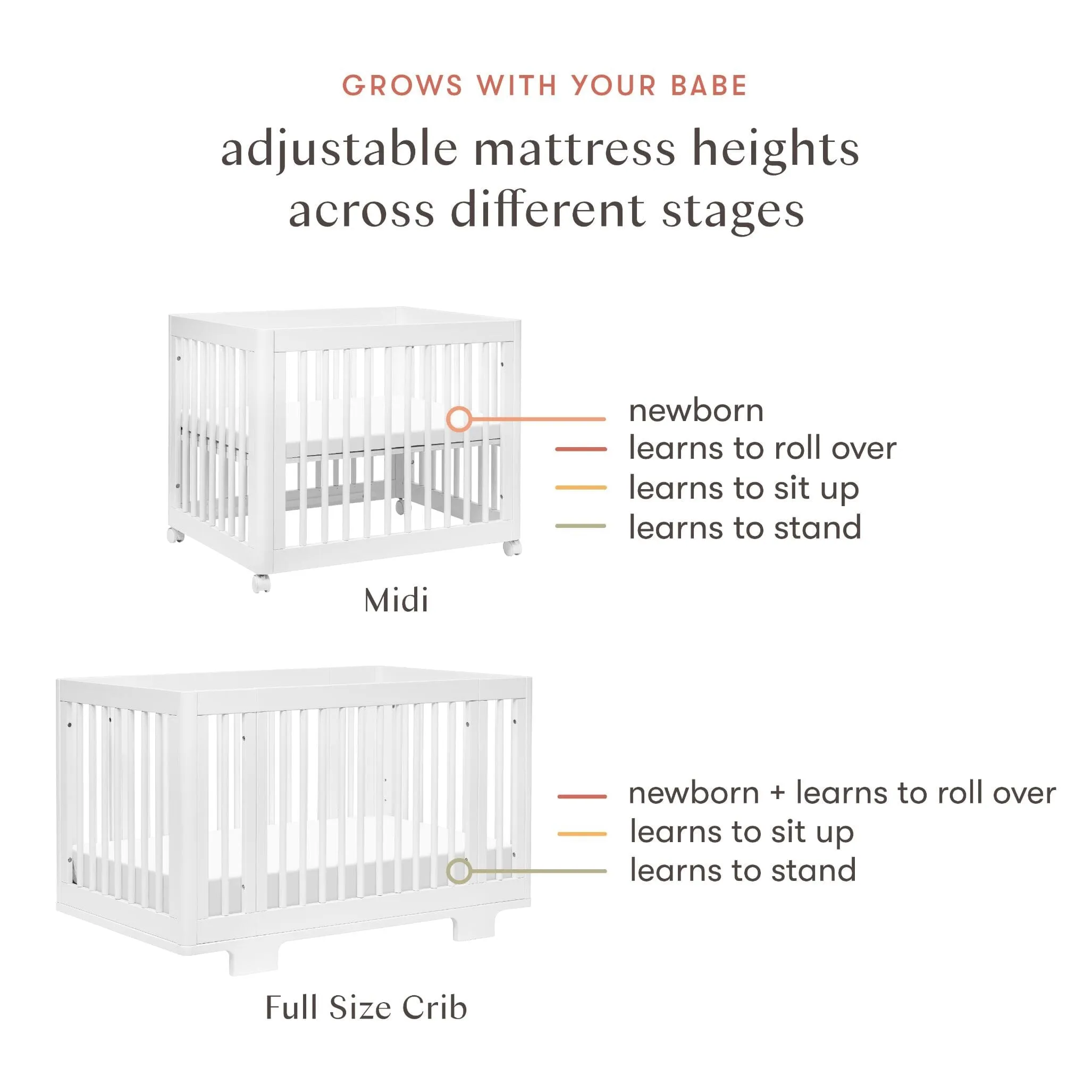 Yuzu 8-in-1 Convertible Crib with All-Stages Conversion Kits | White